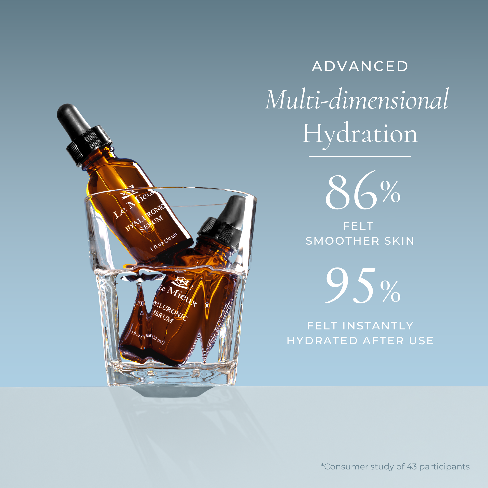 Hydrate & Balance Trio