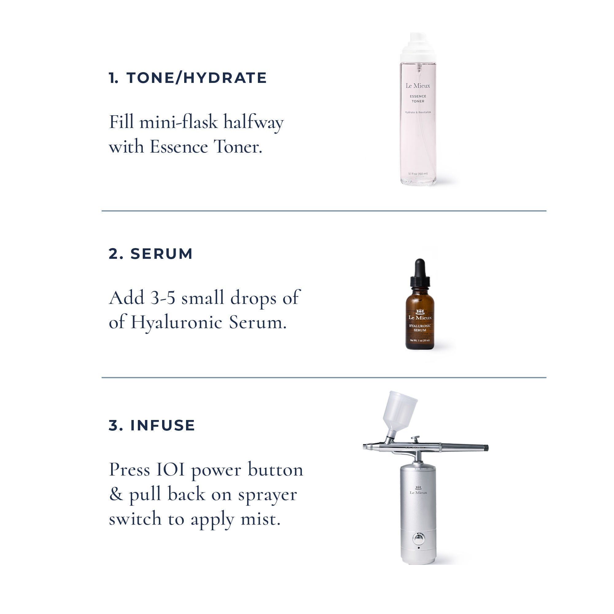 Hydrate & Balance Trio