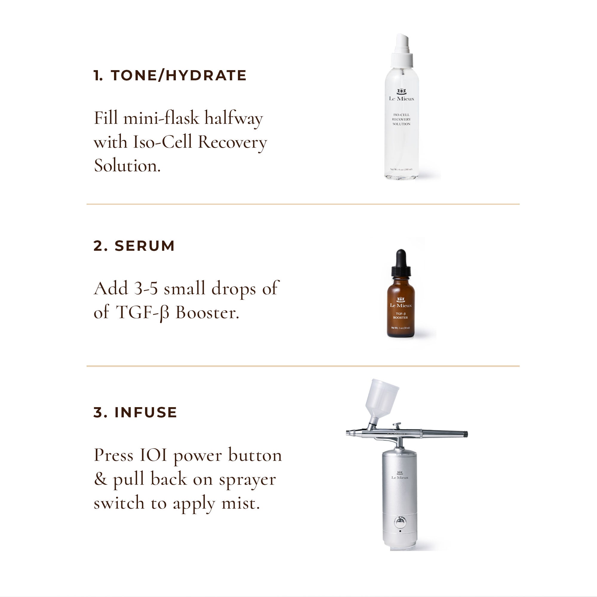 Topical Line Filler Trio