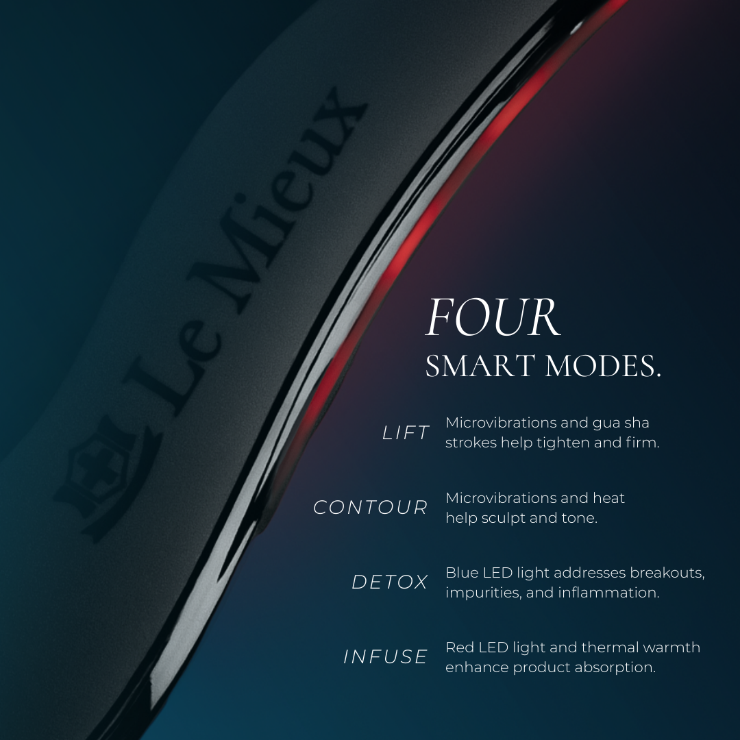 Gua Sha device with text detailing four smart modes on a dark background